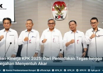 KPK menutup tahun 2025 dengan pesan kuat bahwa pemberantasan korupsi bukan sekadar penindakan, tetapi memastikan negara hadir melindungi kepentingan publik.