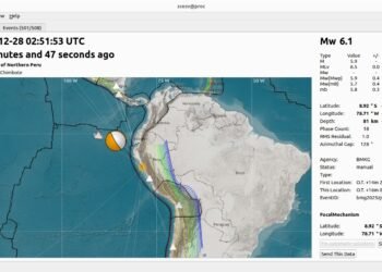 GEMPA PERU, AMERIKA LATIN M6,2 PADA 28 DESEMBER 2025, TIDAK BERPOTENSI TSUNAMI