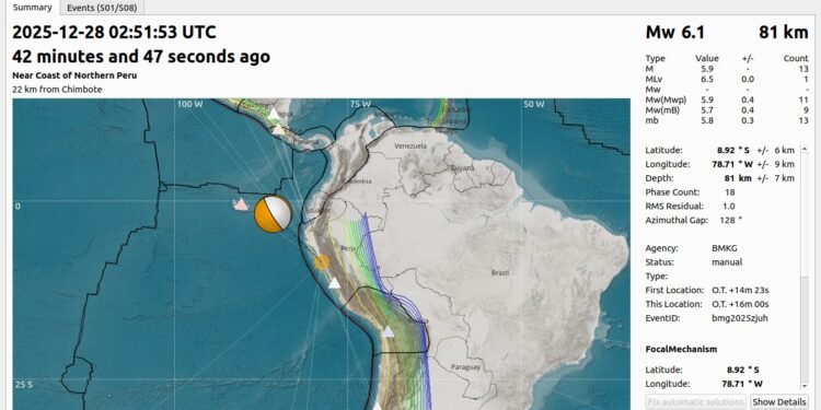 GEMPA PERU, AMERIKA LATIN M6,2 PADA 28 DESEMBER 2025, TIDAK BERPOTENSI TSUNAMI