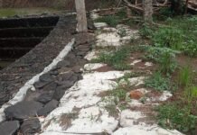 Perlu Diaudit Yang Berwenang Masalahnya, Kepala Desa Terkesan Mangkir Ketika Awak Media Akan Konfirmasi Program DD _ T.A 2025.