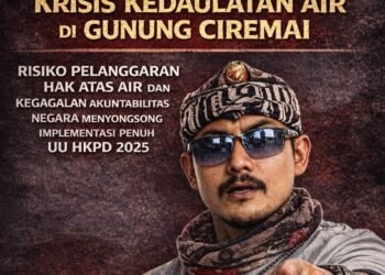 Air, Hak Dasar, dan Kewajiban Negara: Membaca Risiko Kebijakan di Gunung Ciremai