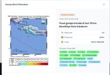 GEMPABUMI TEKTONIK M5,4 DI LAUT SELATAN SUKABUMI, JAWA BARAT, TIDAK BERPOTENSI TSUNAMI