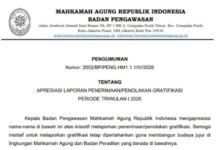 Langkah Nyata Pengadilan Berintegritas, Dua Aparatur PA Kota Cimahi Terima Apresiasi BAWAS MA RI atas Laporan Gratifikasi