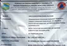 Diduga Program Pekerjaan Bronjong Jatiwaras Perihal Material Keluar Dari Spek,