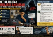 Kebebasan Pers Diuji: Dugaan Intimidasi terhadap Jurnalis Pasca Pemberitaan