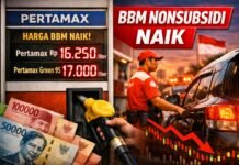 Saat BBM Nonsubsidi Naik di Tengah Rupiah Melemah