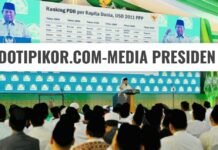 Hadiri Penutupan Munas-Konbes NU 2026, Presiden Prabowo Apresiasi Peran Strategis NU bagi Bangsa