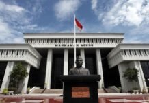 121 Hakim Direkomendasikan Sanksi, Apakah Semuanya Terbukti?