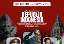 Semangat Kemerdekaan ke-81 RI: Pemkab Ciamis Usung Tema “Indonesia Berdaulat, Adil dan Makmur”