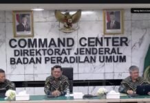 Direktur Jenderal Badan Peradilan Umum Mahkamah Agung RI, Bambang Myanto, secara resmi membuka kegiatan Pembinaan Hakim yang Dipromosikan atau Dimutasi sebagai Pejabat Struktural di Pengadilan Negeri,