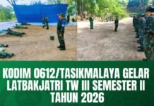 Asah Profesionalisme dan Naluri Tempur Prajurit, Kodim 0612/Tasikmalaya Gelar Latbakjatri Triwulan II