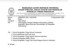 Mahkamah Agung Republik Indonesia melalui Badan Strategi Kebijakan, Diklat Hukum dan Peradilan (BSDK) cq. Pusdiklat Teknis Peradilan memanggil 614 (enam ratus empat belas) hakim dan aparatur peradilan