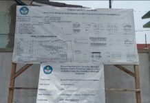 Keadaan Miris” Diduga Material Bajaringan SD Negeri Nanggewer Pagerageung Kurang Spesikasi Kualitas Yang Sudah Terapkan