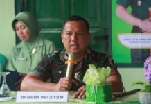 Kunjungan Kerja ke Singaparna, Dandim 0612/Tasikmalaya Tekankan Ibadah, Integritas dan Pengabdian Babinsa
