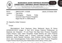 Badilum Panggil 38 Hakim Ikuti Profile Assessment Calon Pimpinan PN Kelas IB Tahap III