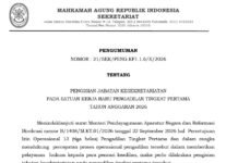 Mahkamah Agung (MA) Republik Indonesia membuka pengisian jabatan kesekretariatan pada satuan kerja (satker) baru pengadilan tingkat pertama tahun anggaran 2026