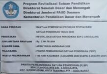 Jadi Sorotan Fublik” Program Revitalisasi SDN 2 Linggajaya Kota Tasikmalaya Diduga Adanya Gratifikasi Dalam Pelaksanaan Agar Kepsek Tidak Memiliki Beban.