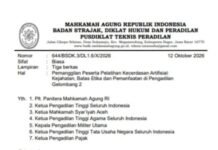 Badan Strategi Kebijakan dan Diklat Hukum dan Peradilan Mahkamah Agung melalui Pusat Pendidikan dan Pelatihan Teknis Peradilan mengumumkan peserta Pelatihan